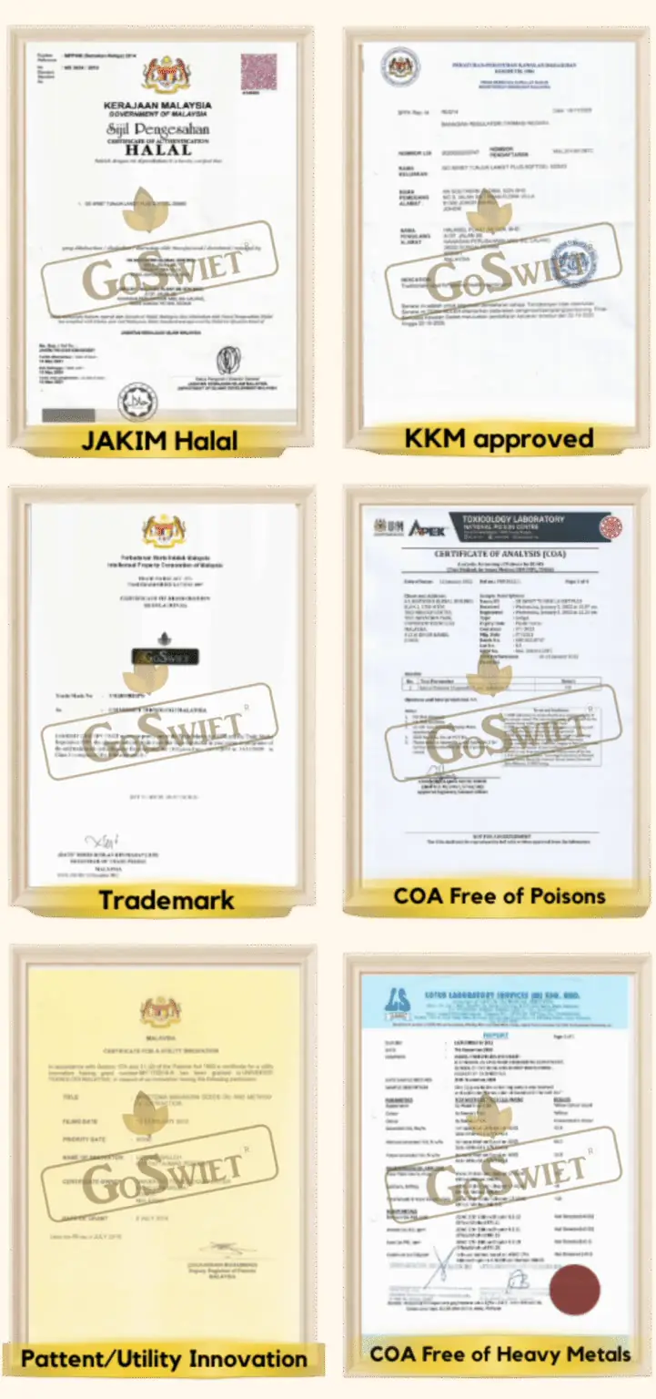 Sijil Halal JAKIM, KKM, cap dagangan, paten dan laporan COA