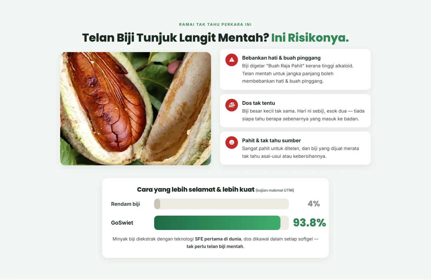 GoSwiet Tunjuk Langit Plus